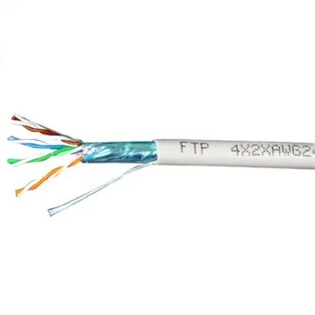 CABLU FTP CAT 5E