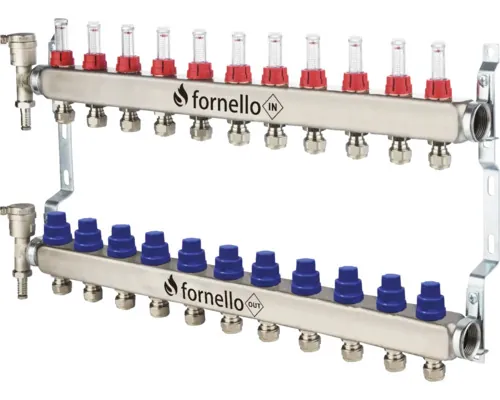 Kit distribuitor-colector inox Fornello, debitmetre, robineți și aerisitoare, 11 circuite buc