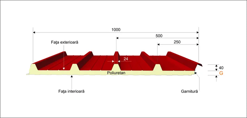 PANOU TERMOIZOLANT PT. PERETE 40X1000X6000 mm CU SPUMA POLIURETANICA, RAL 9002 (GRI)