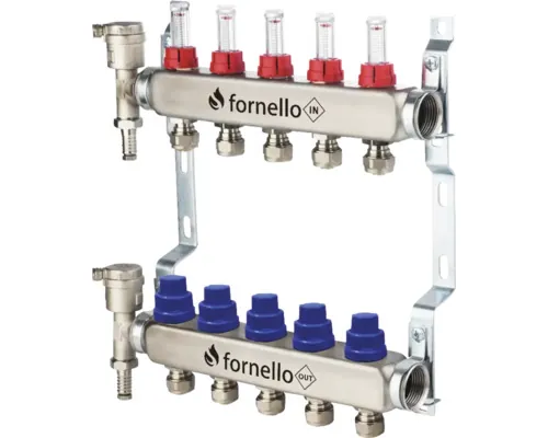 Kit distribuitor-colector inox Fornello, debitmetre, robineți și aerisitoare, 5 circuite buc