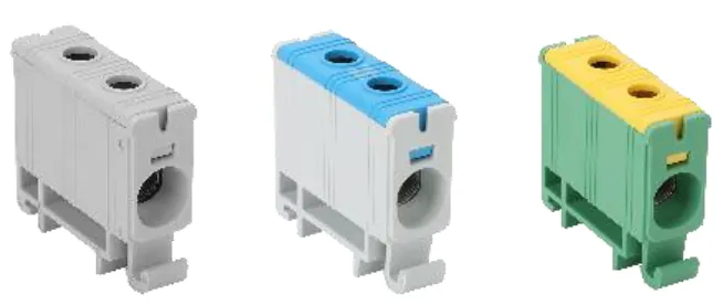 CLEMA LEGATURA 1P 2,5-35MMP ELVON