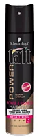 Taft Fixativ Spray Par Power Fullness 250ml