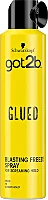 Schwarzkopf Professional Spray Got2b Blasting Freeze Glued 300ml